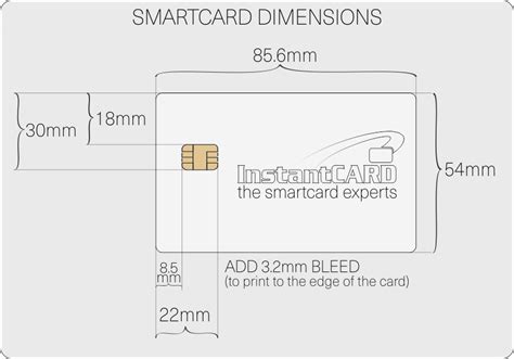 a smart card is the size of a ____|smart card size in mm.